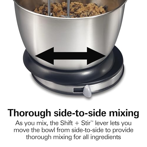 Classic Stand and Hand Mixer (Black/Stainless / 290 Watts Peak Power)