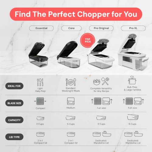 Essential Vegetable Chopper & Mandoline Slicer (White/Black)
