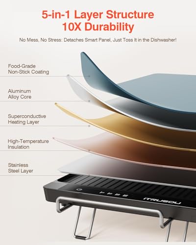 Electric Griddle with Removable Touch Panel