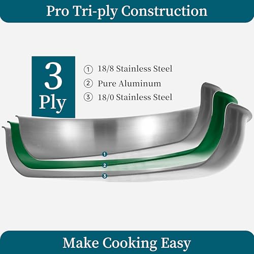 8.5-10-12" Stainless Steel Pans Set with 3 Lids, Detachable Handle