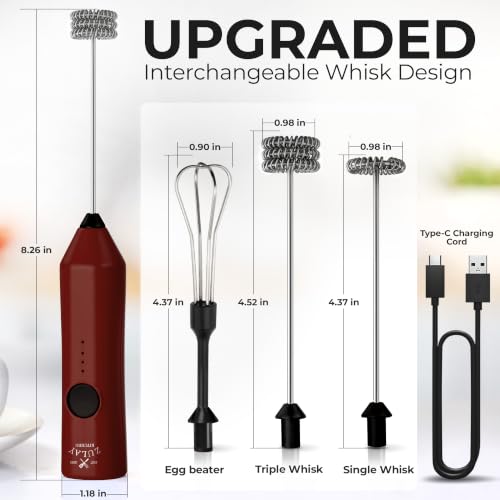 Rechargeable Milk Frother Handheld (Zulay Dynamic Black & Red / Rechargeable Z1 Motor Max)