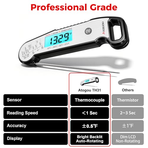 Professional Meat Thermometer Digital