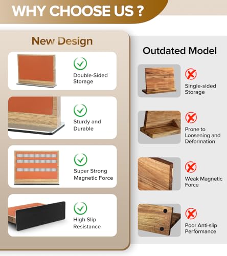 Double Sided Magnetic Knife Rack (Acacia Wood Knife Holder)