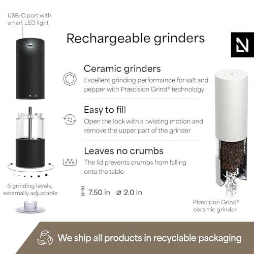 Electric Salt and Pepper Grinder Set (Carbon Black / Pure White / Set of two electric mills)