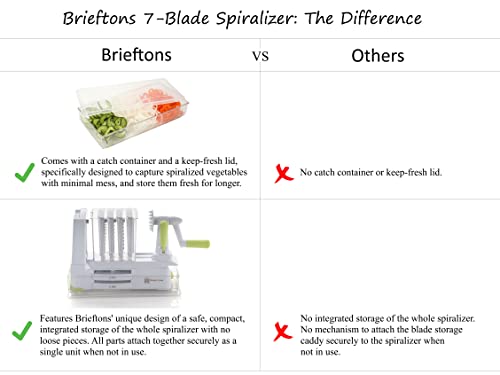 7 Blade Vegetable Spiralizer (White ( 7 Blades ))