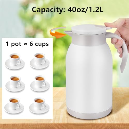 Stainless Steel Thermal Coffee Carafe Dispenser (40oz,White / 40 Ounces)