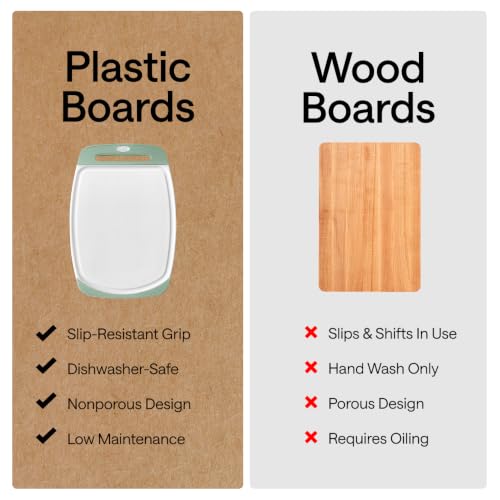BPA Free Reversible Cutting Board (Gray/Mint/Light Pink / Large (Pack of 3))