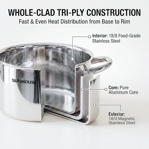 Whole Clad 6.5 QT Tri