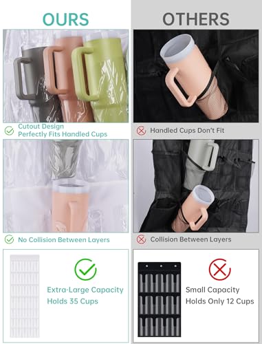 35 Pocket Door Hanging Cup Organizer Fit for Stanley Tumbler 30 40oz (75.2'' x 24.4" / White (Upgraded))