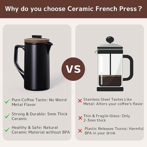 Ceramic French Press 22oz (Black)