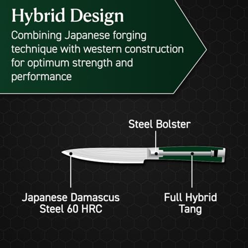 5" Japanese Damascus Stainless Steel Utility Knife