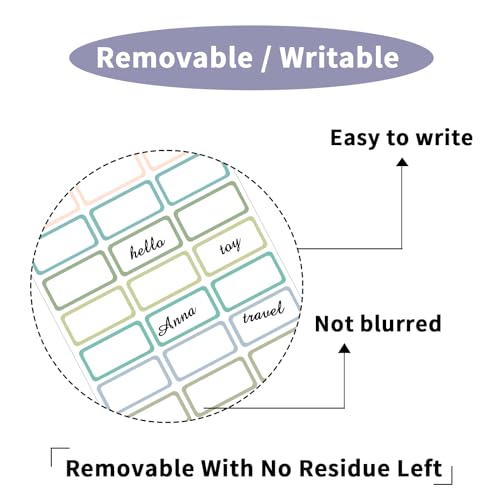 Removable Labels