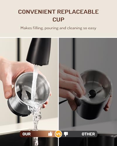 Adjustable Coffee Bean Grinder Electric (Matte Black / 1 Bowl)