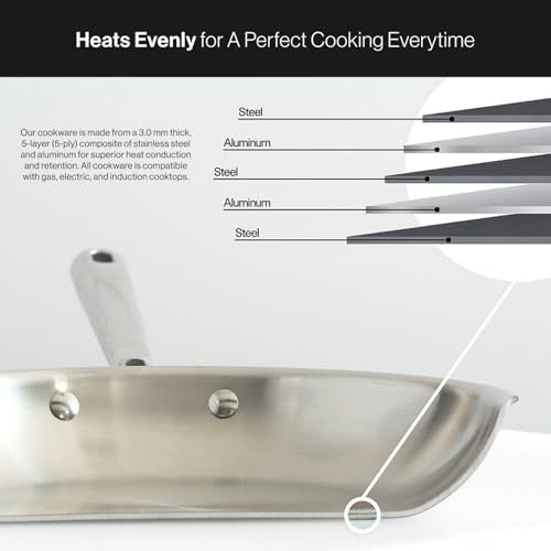 5 Ply Stainless Steel Cookware Set