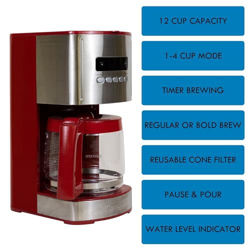 Kenmore Drip Coffee Maker (Red)