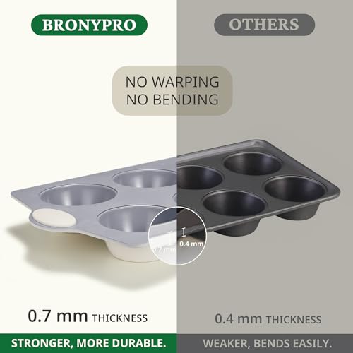 2-Pack 6-Cup Non Toxic Nonstick Ceramic Jumbo Muffin Pan & Cupcake Tin, PFOA & PFOA Free, Heavy Duty Rust-Resistant Aluminized Steel, Oven Safe, Cream White (Cream / 6 Cup Jumbo Muffin Pan (2 pack))
