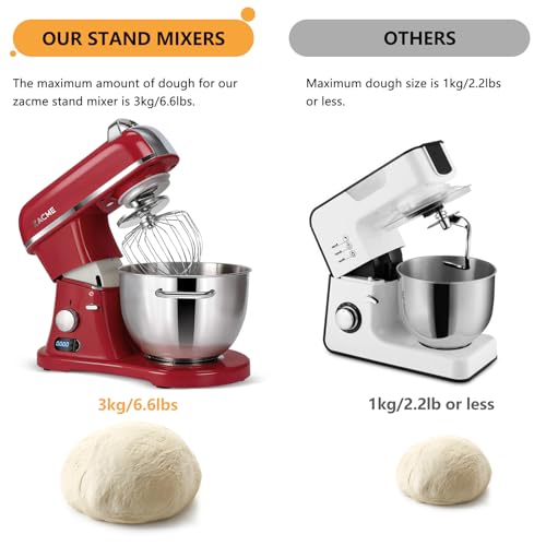 8.4QT Commercial Stand Mixer 800W with Aluminum Die Casting Meets the Standard of NSF (Red 8.4QT)