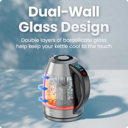 Cool Touch 1.7 L Double (1.8 Quarts / Stainless Steel)