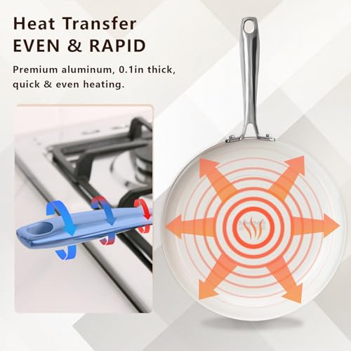 11" Nonstick Ceramic Frying Pan (11 Inches)