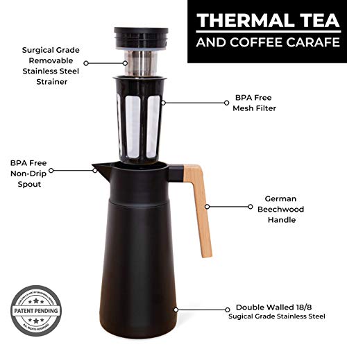 Thermal Coffee Carafe Up to 68 Oz (Black)