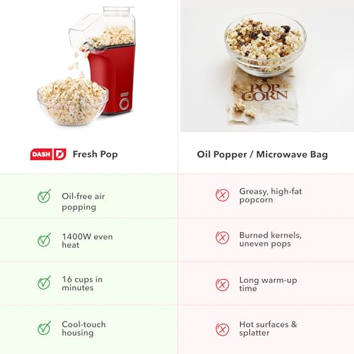 Fresh Pop Popcorn Maker (Red / 16 cups)