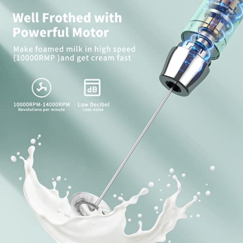 LunaFro Rechargeable Milk Frother