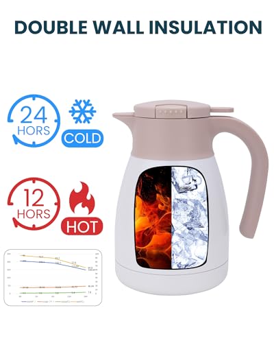 1L 34Oz Thermal Coffee Carafe (White / 34 Ounces)