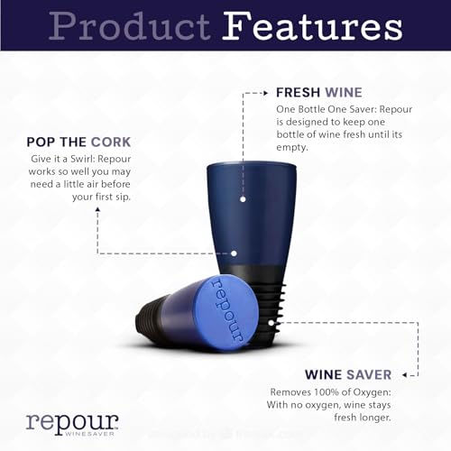 Wine Essentials Combo Pack (2 Count)