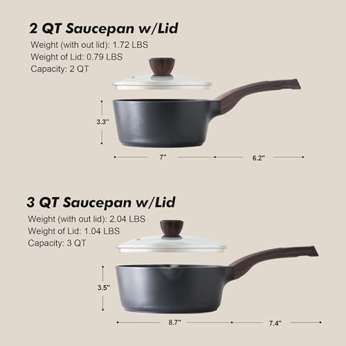 2.0 & 3.0 Quart Sauce Pan Sets with Lid (Classic Black / 2.0 + 3.0 Quarts)