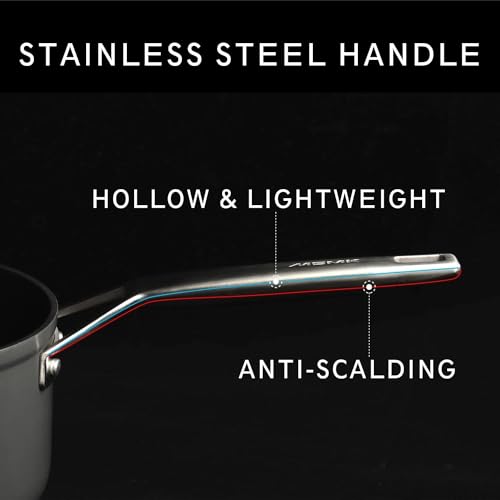 12.5 Inch Nonstick Frying pan with Lid (12.5-Inch)