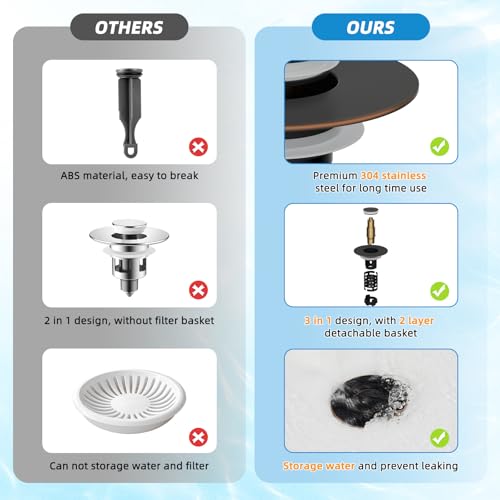Universal Bathroom Sink Drain Stopper Hair Catcher