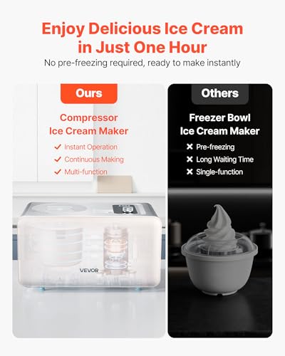 Automatic Ice Cream Maker with Built (Horizontal 2 Quart)
