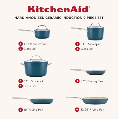 Hard Anodized Ceramic Induction Cookware Set (Agave / 9 Piece Cookware Set with Stainless Steel Handles)