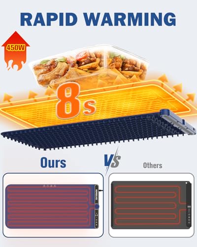 Warming Mat for Food (Blue / 32x15 Inch)