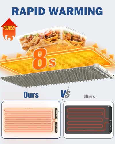 Warming Mat for Food (Beige / 32x15 Inch)