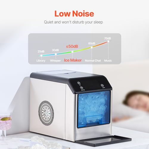 Countertop Ice Maker