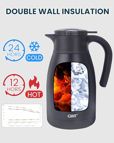 51Oz Stainless Steel Thermal Coffee Carafe with Lid (Black / 50.7 Ounces)
