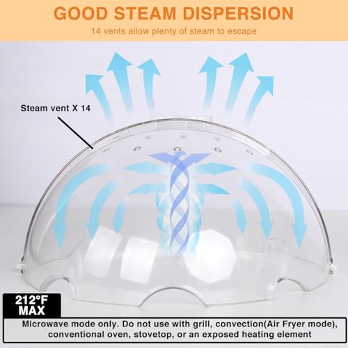 Flippable Microwave Splatter Cover for Food