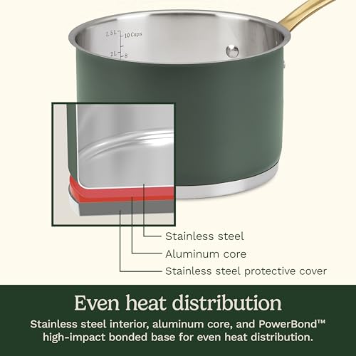 Cookware Set 11 Piece Stainless Steel Cookware Pots and Pans (Green)