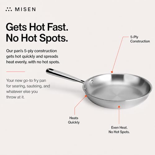 5 Ply Stainless Steel 10" Frying Pan (10 Inch)
