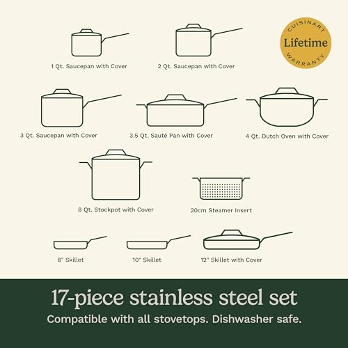 17 Piece Stainless Steel Cookware Set (17-Piece)
