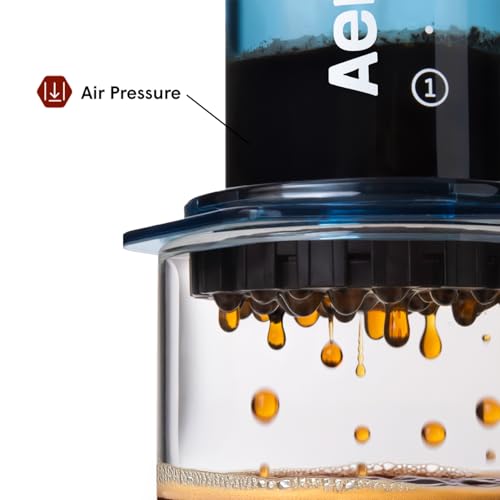 Clear Blue Coffee Press (Blue / Standard)