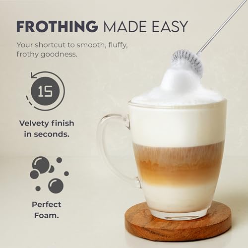 Powerful Milk Frother AA Batteries Included (Zero Black / Compact Frother + Batteries)