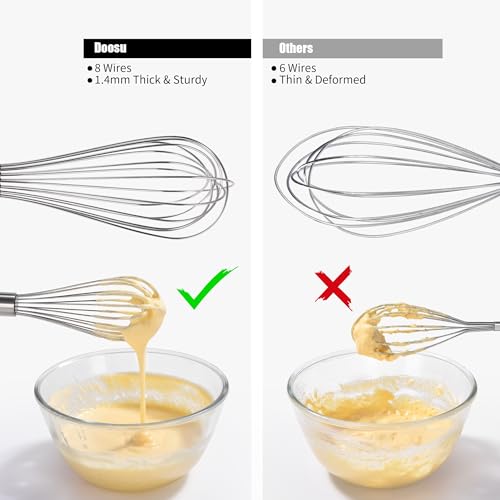 18 8 Stainless Steel Balloon Whisk for Cooking