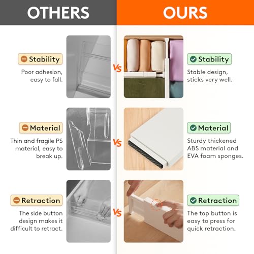 4" High Upgrade Drawer Divider (14 Count)