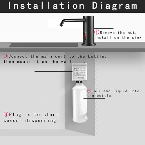 Automatic Soap Dispenser for Kitchen