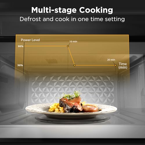 Over the Range Microwave Oven (1.7 Cu.Ft Black)