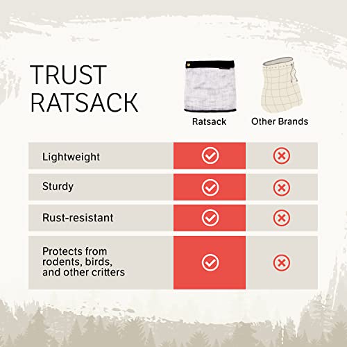 Rodent Proof Bear Bags Small Size (Small)