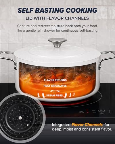 Essential Series 5PC Ceramic Cookware Set PFAS (Oyster)