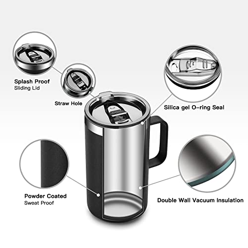 2 Pack 20 oz Insulated Coffee Mugs (B2.Black / 20 ounces (2 pack))